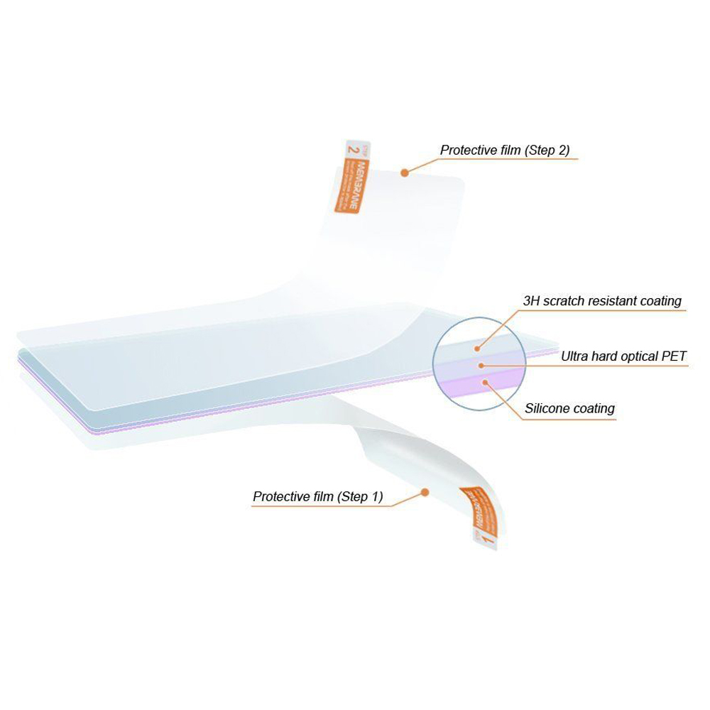 حقيبة خصر تكتيكية رياضية مع حا - مراجعة Screen Protector Film وسعره