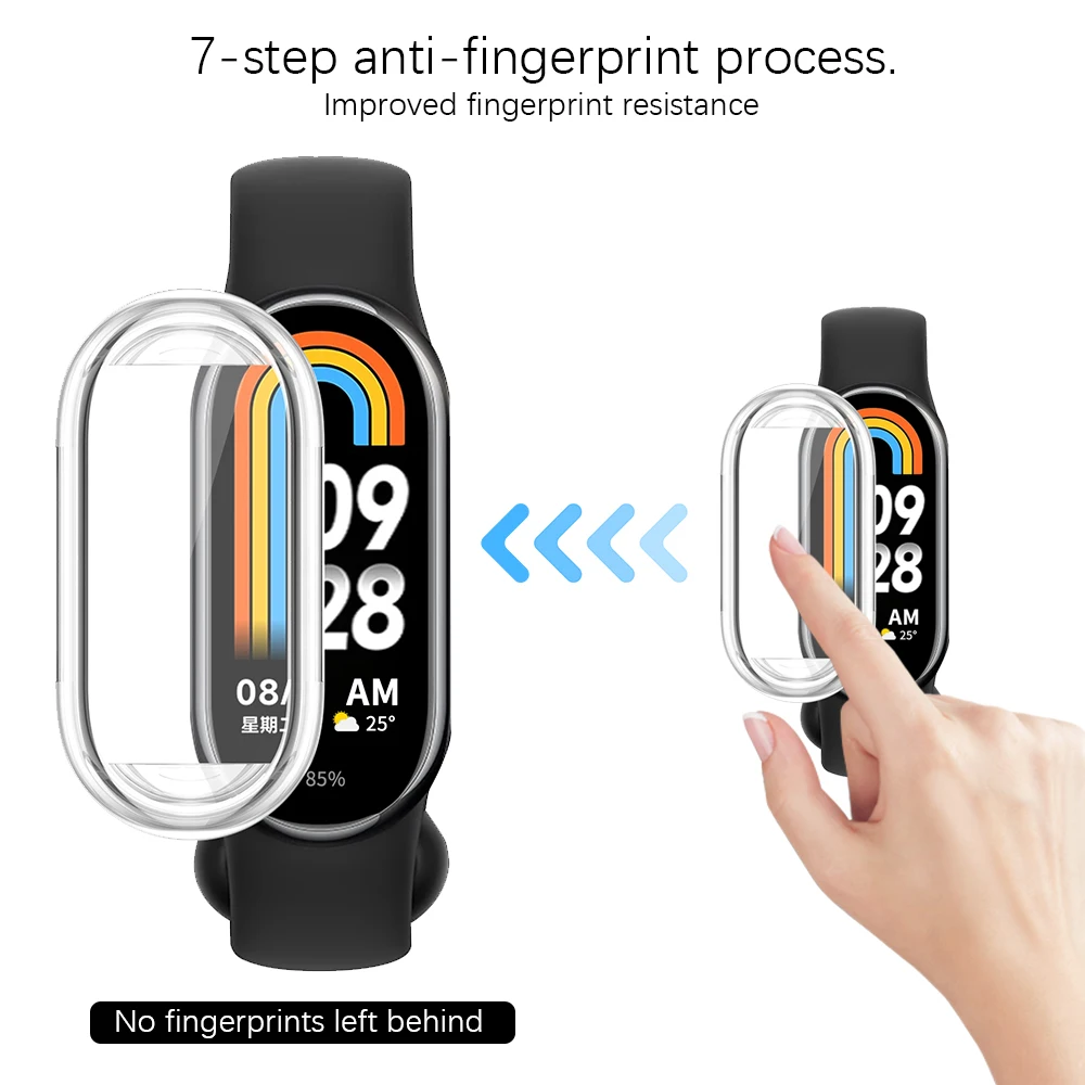 غطاء حماية من البولي يوريثان ل - مراجعة Xiaomi Smartwatch Accessories وسعره