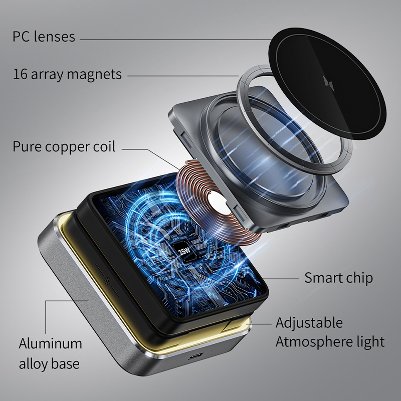 شاحن لاسلكي مغناطيسي قابل للطي - مراجعة Smartwatch Ac وسعره